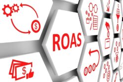 ROI/ROAS Odaklı Yönetim